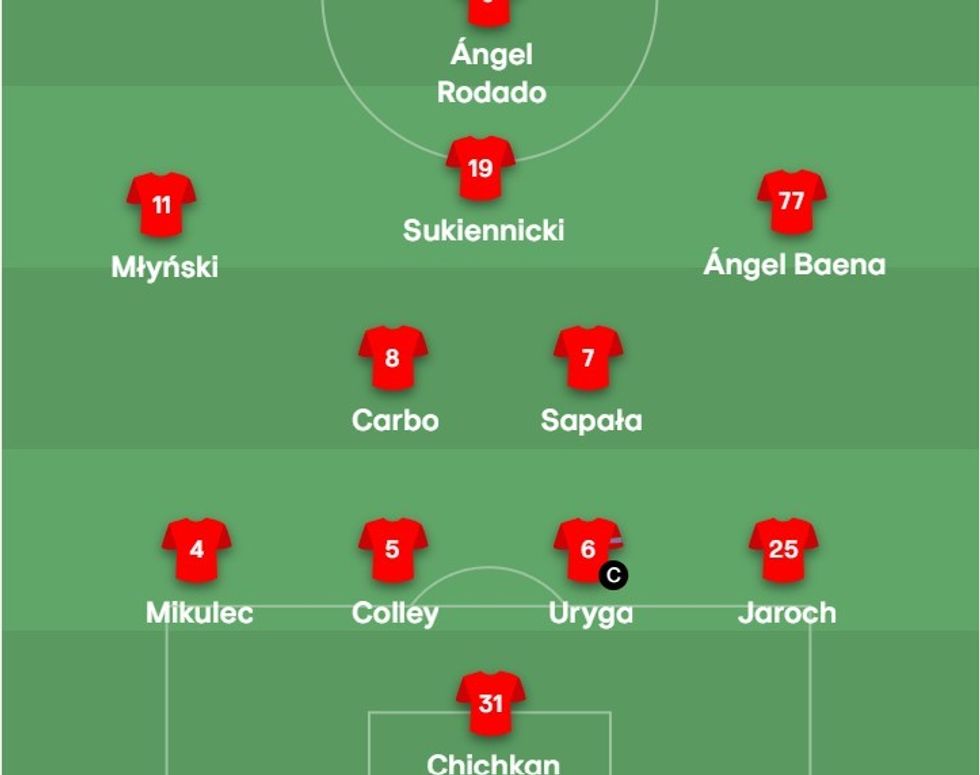 Screenshot 2024 07 18 152121