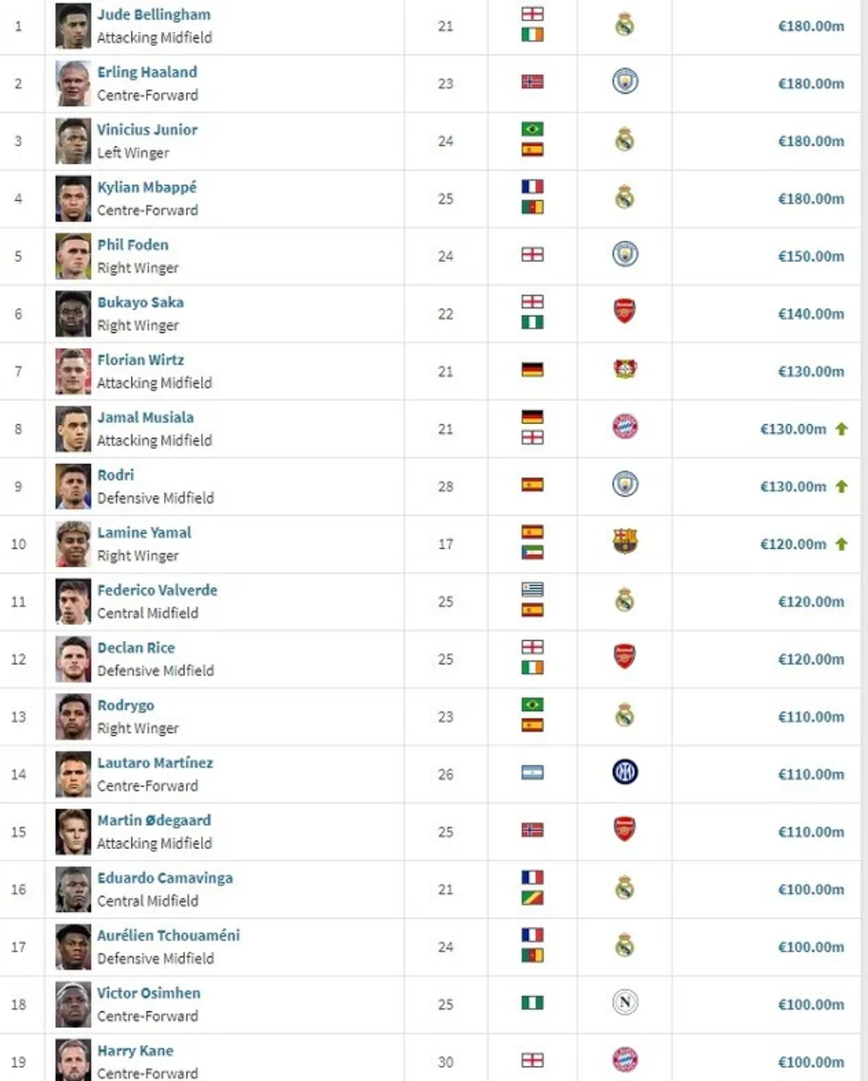 Screenshot 2024 07 18 164023