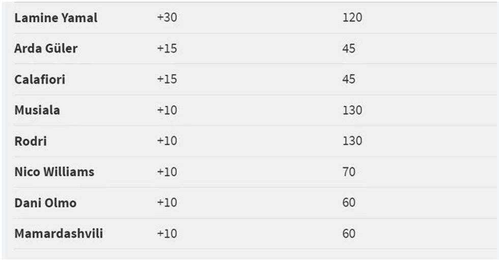 Screenshot 2024 07 18 164035