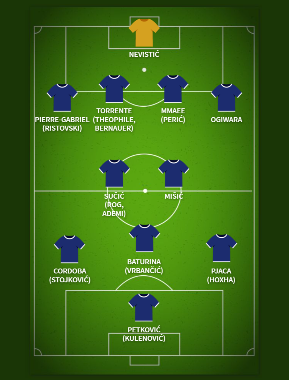 Screenshot 2024 07 18 181115