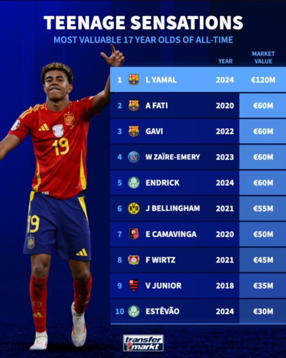 Screenshot 2024 07 19 164453