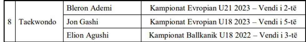 Screenshot 2024 07 19 173218