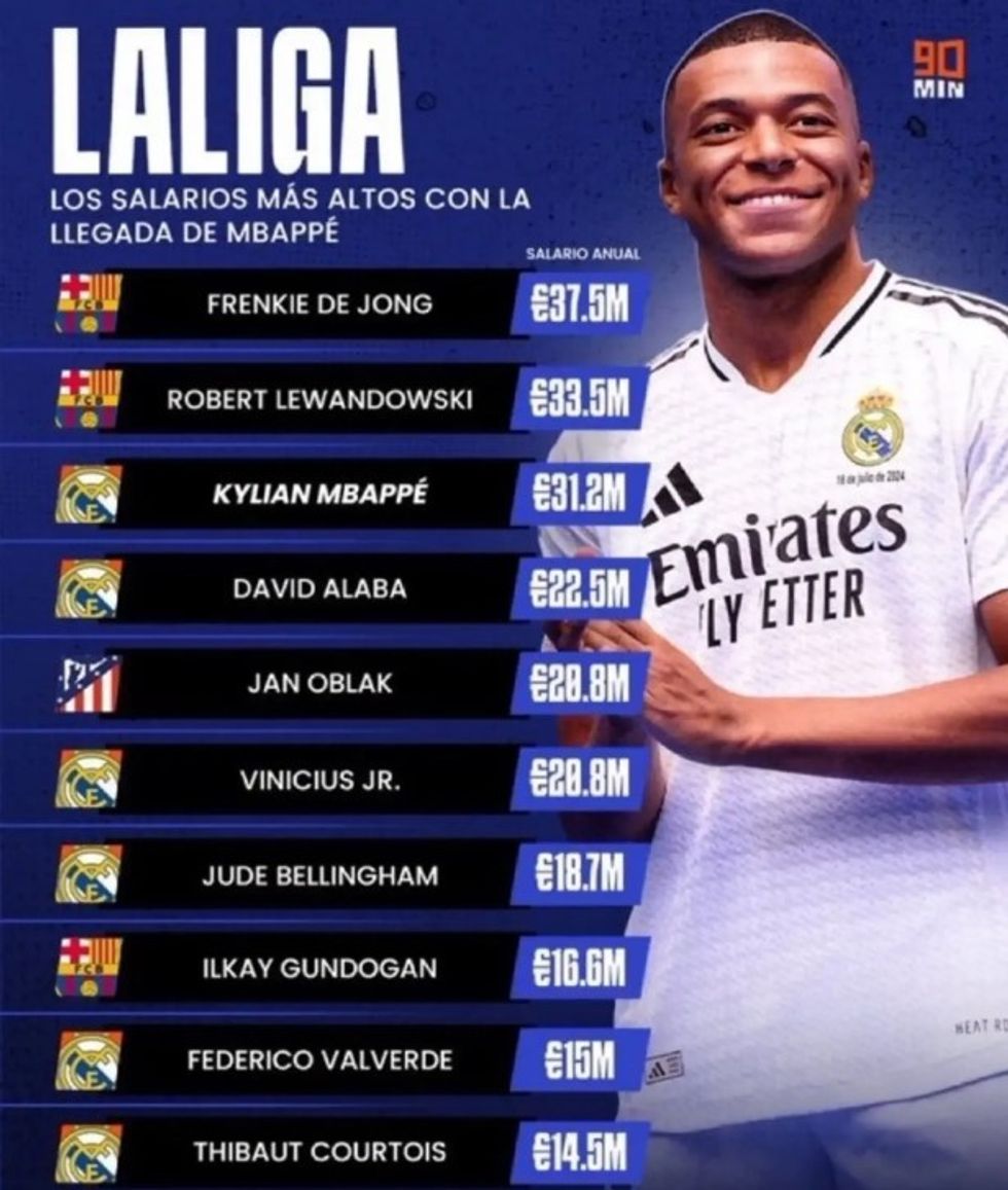 Screenshot 2024 07 20 185637