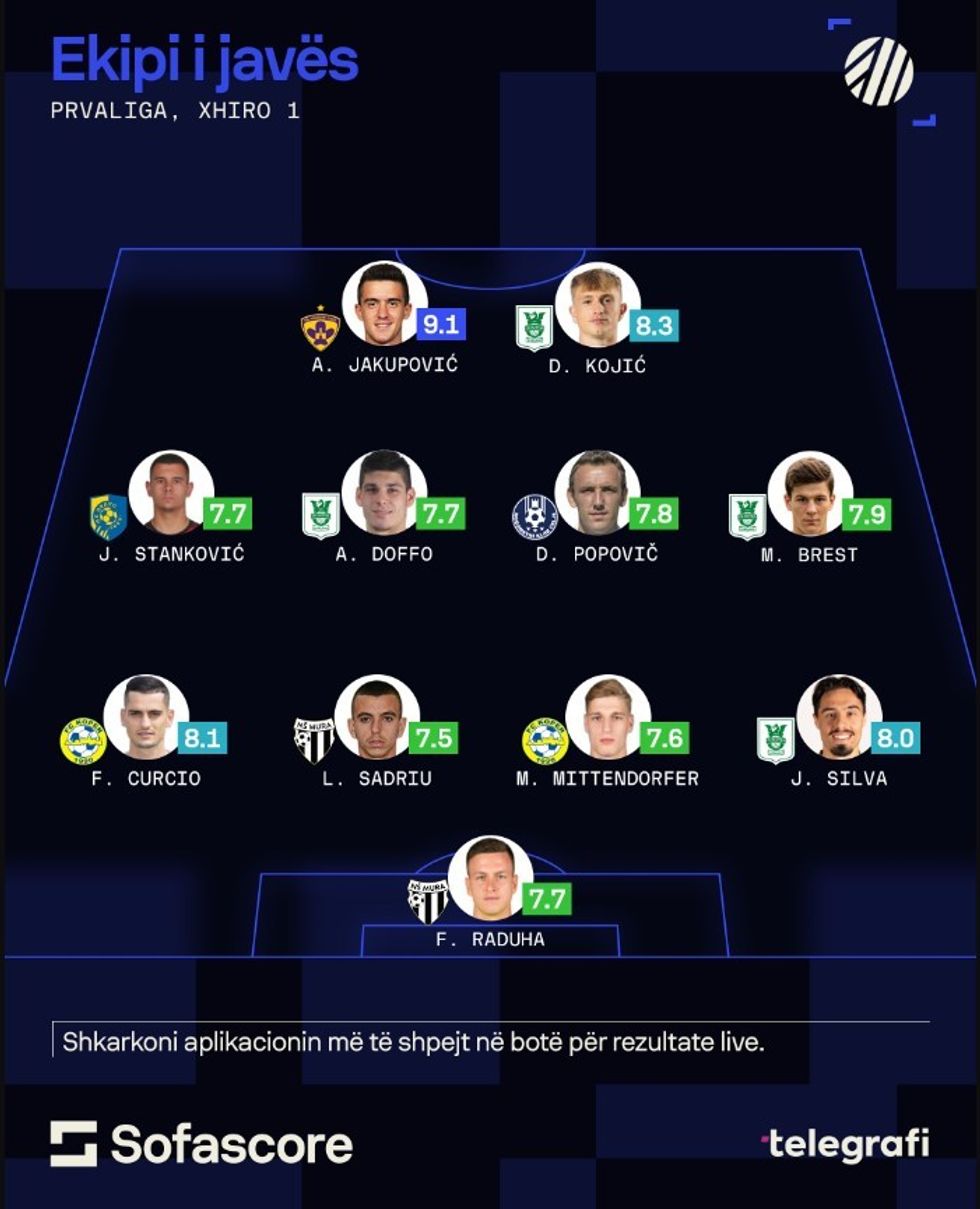 Screenshot 2024 07 23 124014