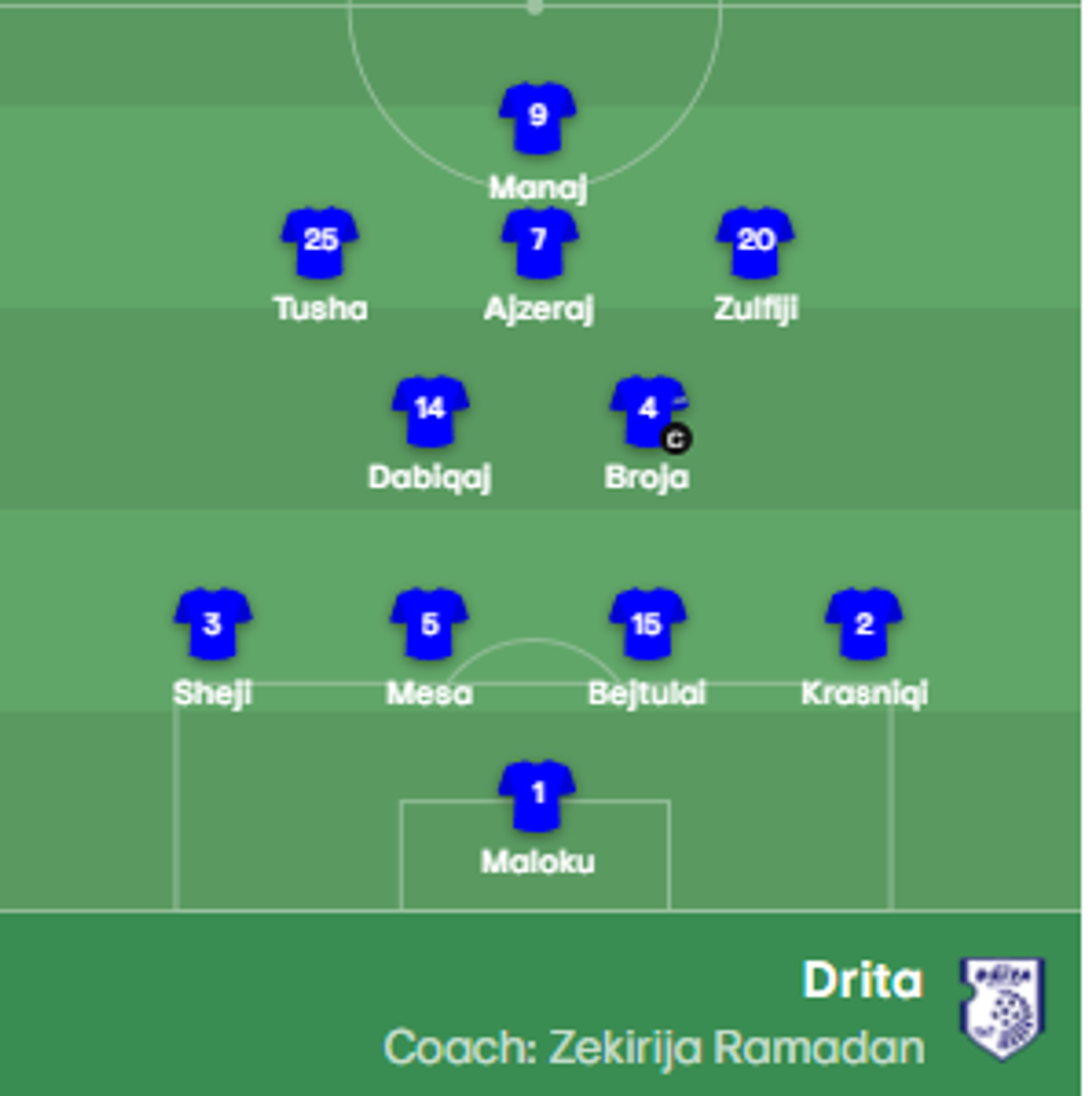 Screenshot 2024 07 25 201352