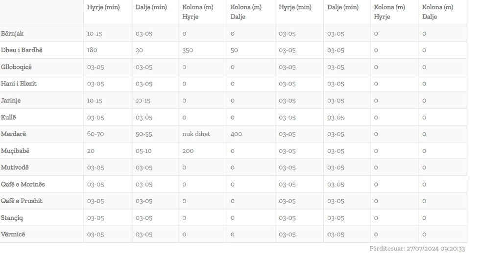 Screenshot 2024 07 27 100436