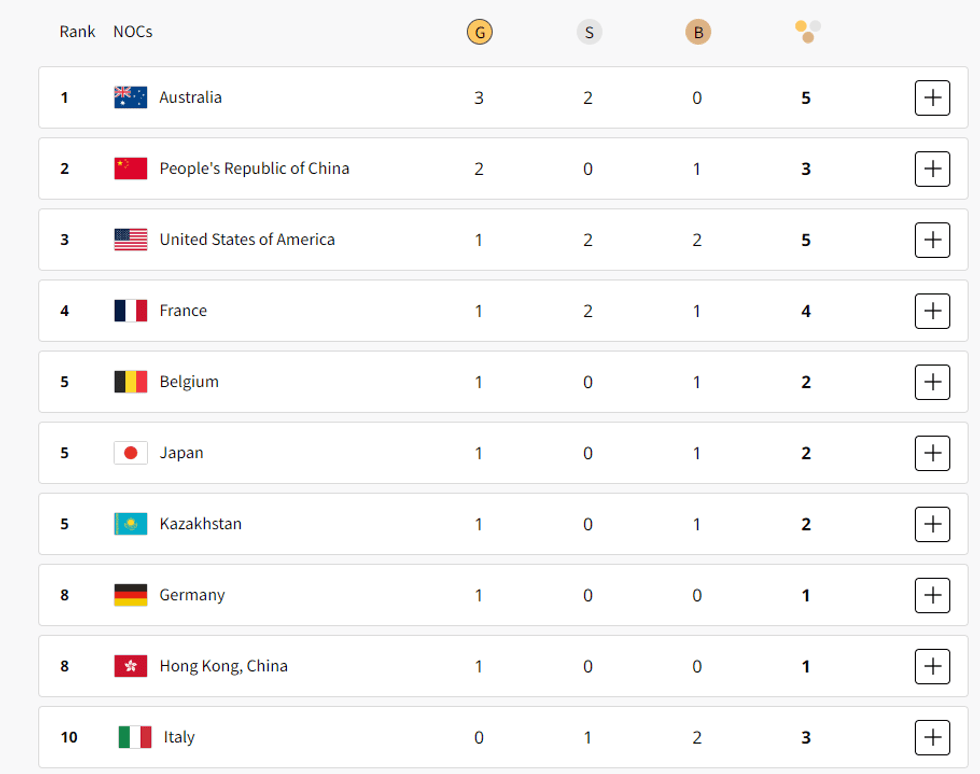 Screenshot 2024 07 27 235224