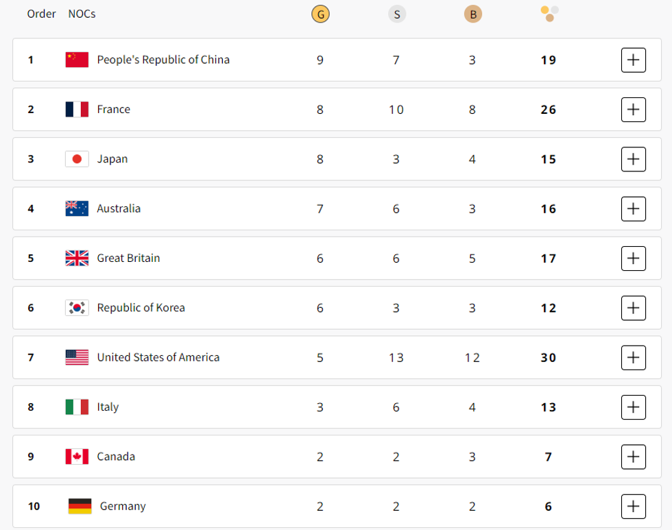 Screenshot 2024 07 31 233753