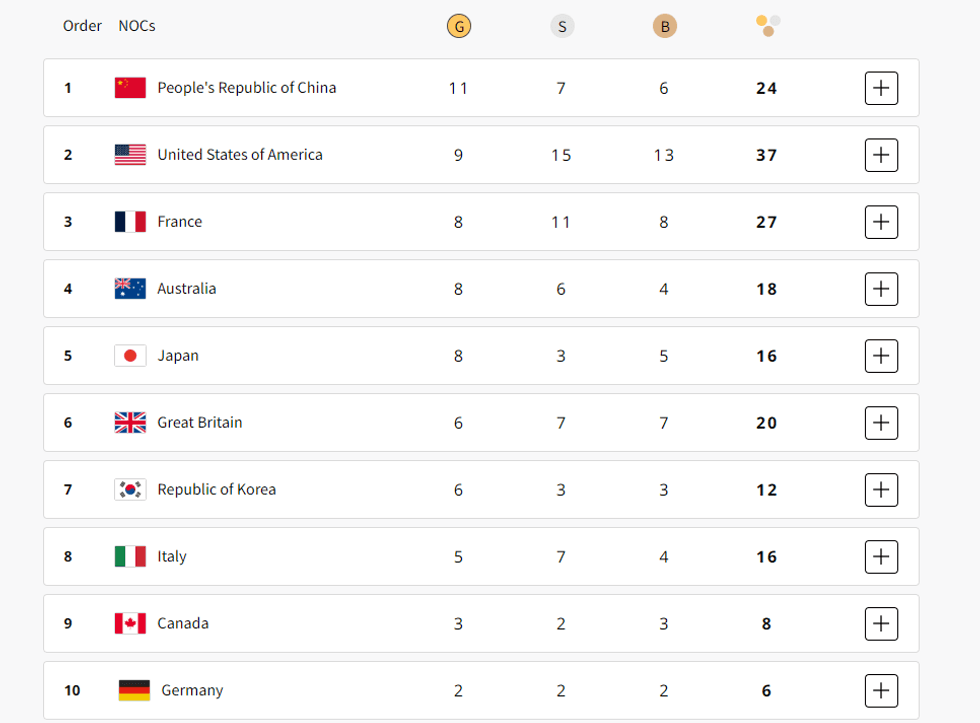 Screenshot 2024 08 01 233308