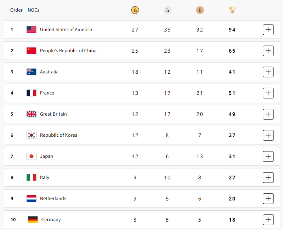 Screenshot 2024 08 07 235931