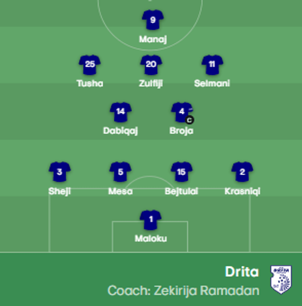 Screenshot 2024 08 08 160303