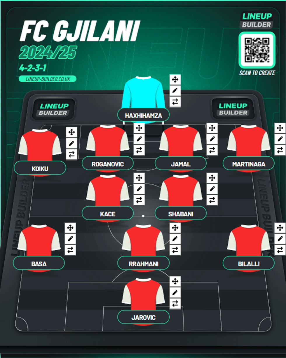 Screenshot 2024 08 09 144857