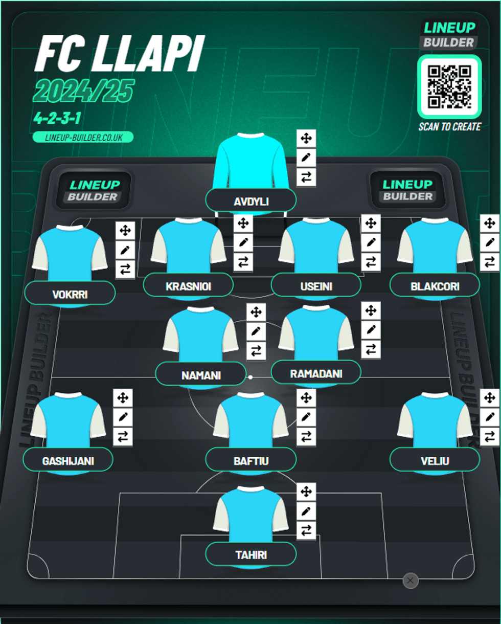 Screenshot 2024 08 09 145202