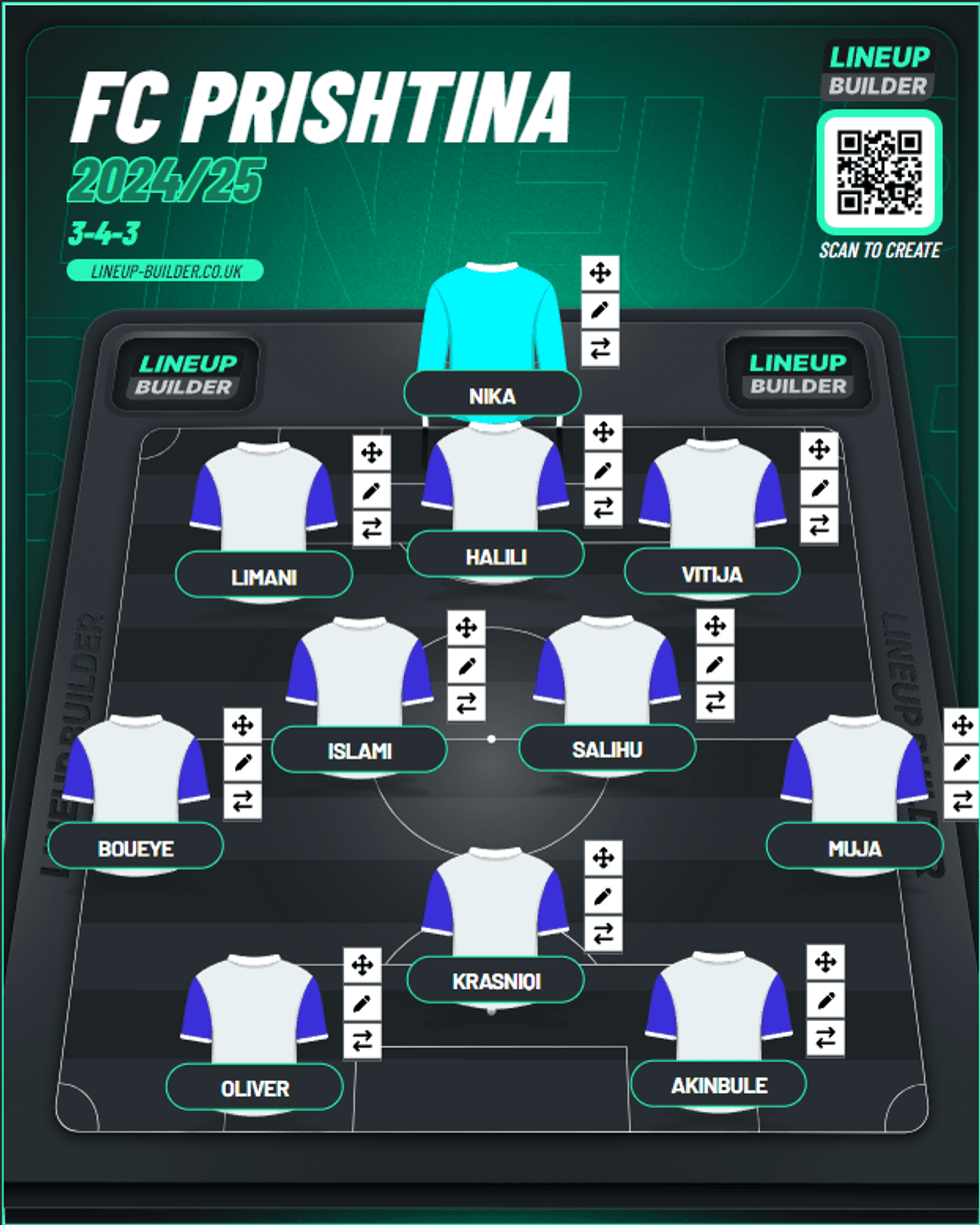 Screenshot 2024 08 09 145904