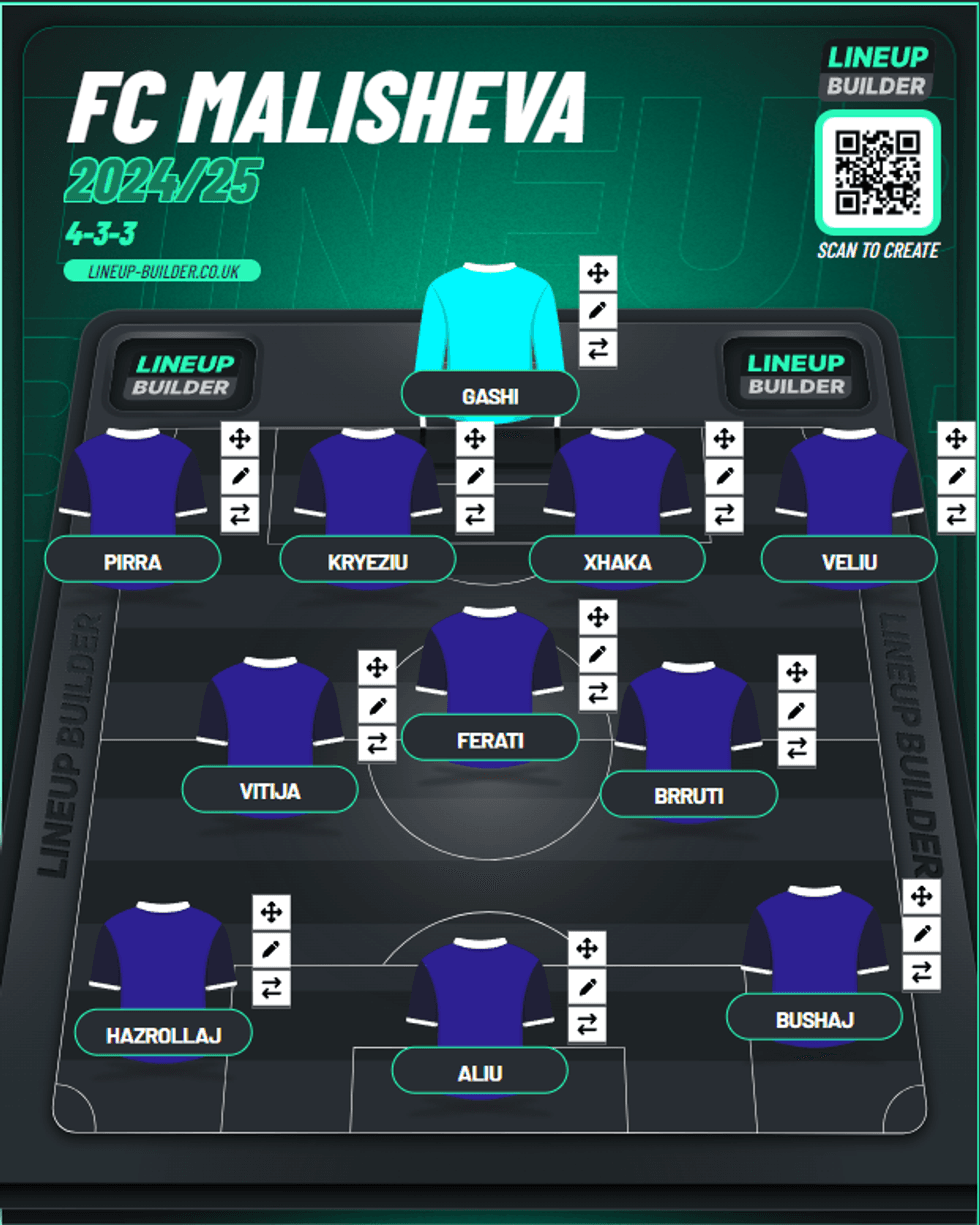 Screenshot 2024 08 09 150445