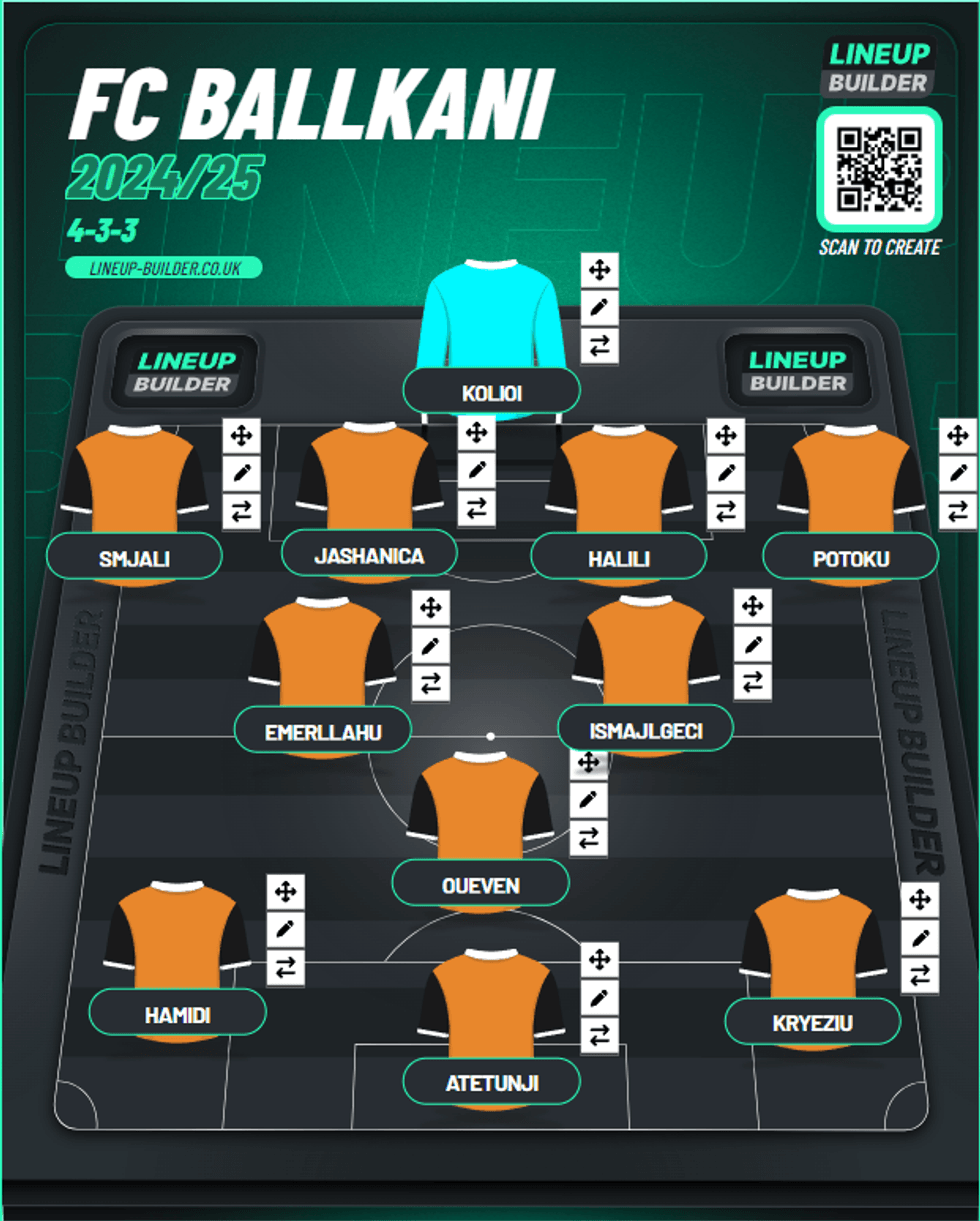 Screenshot 2024 08 09 152158