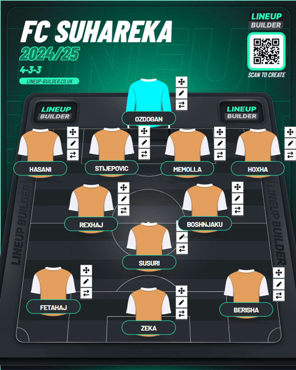 Screenshot 2024 08 09 153034