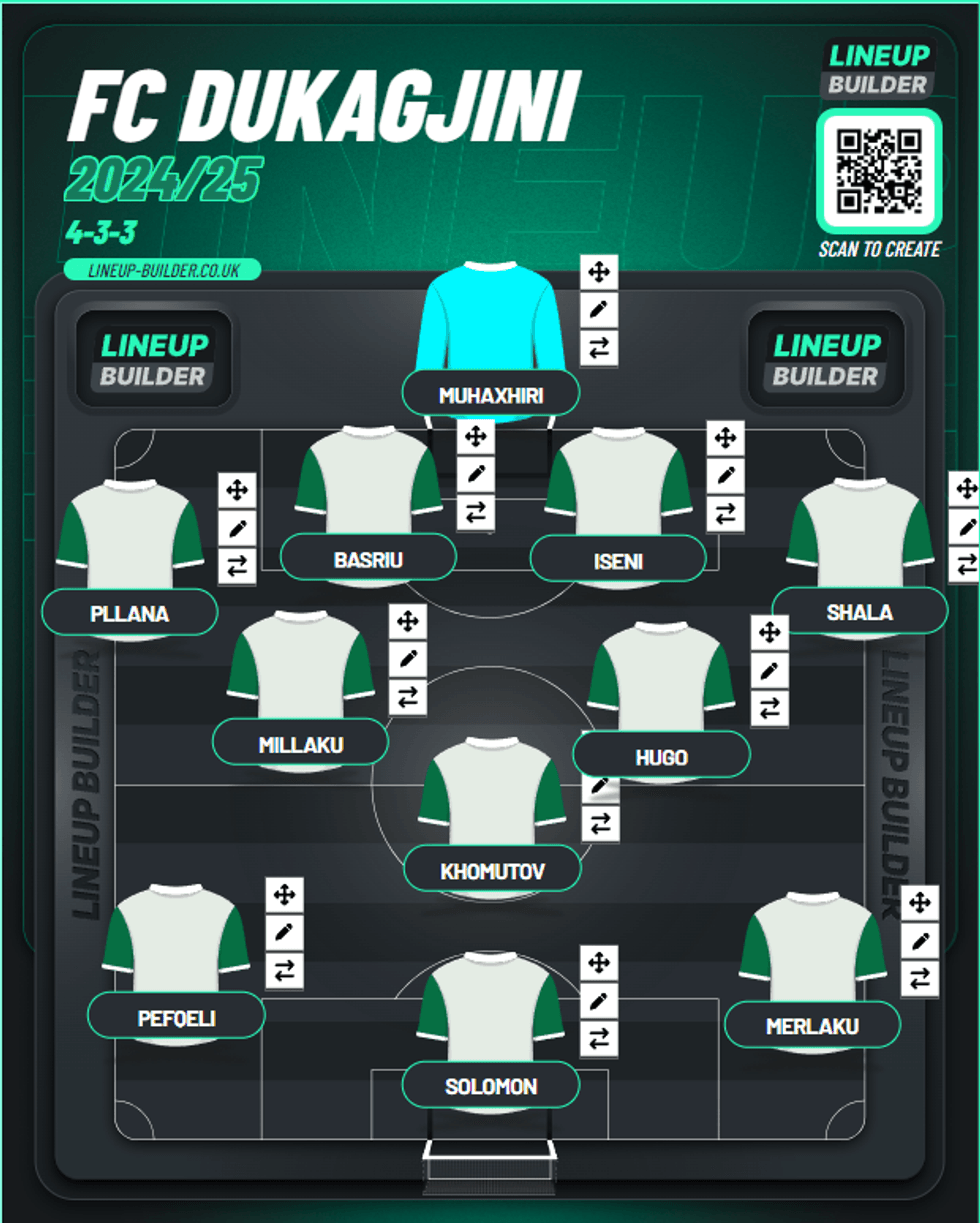 Screenshot 2024 08 09 155735