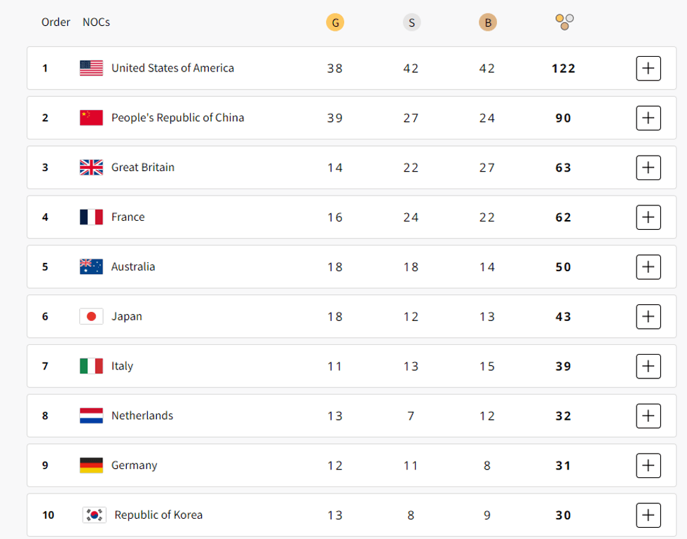 Screenshot 2024 08 10 235048