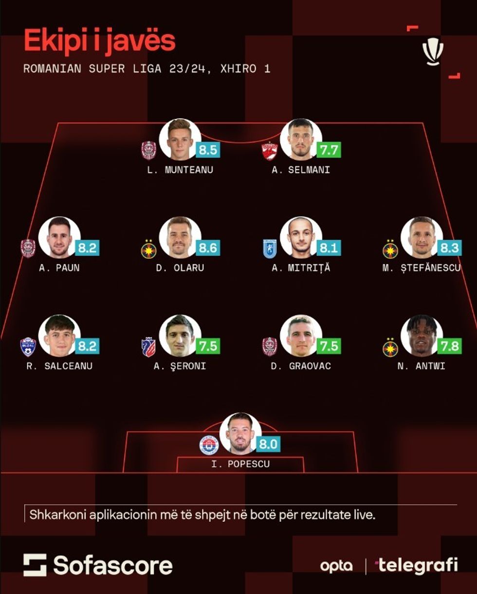 Screenshot 2024 08 13 140558