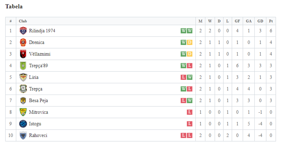 Screenshot 2024 08 25 201635