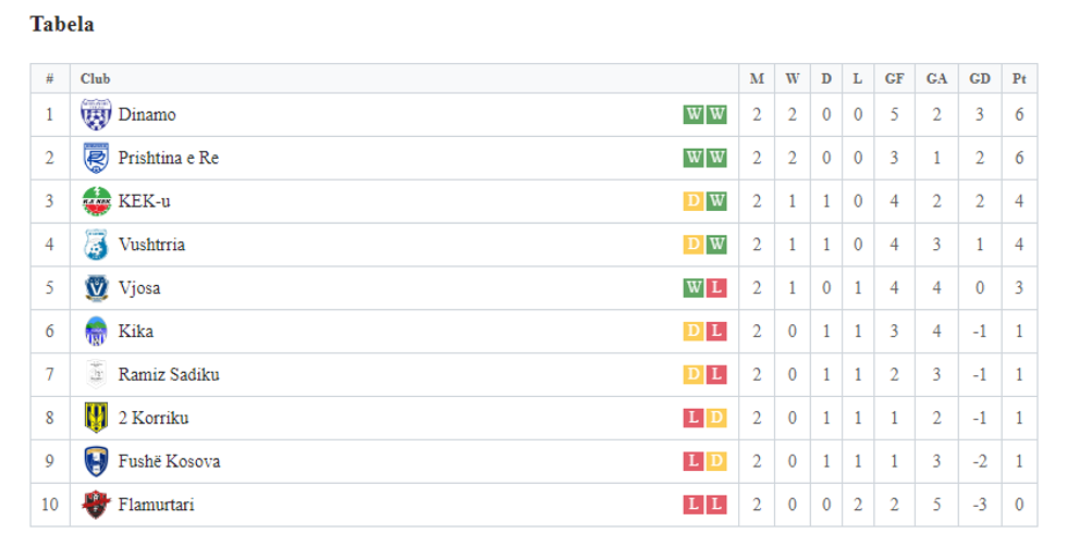 Screenshot 2024 08 25 201650