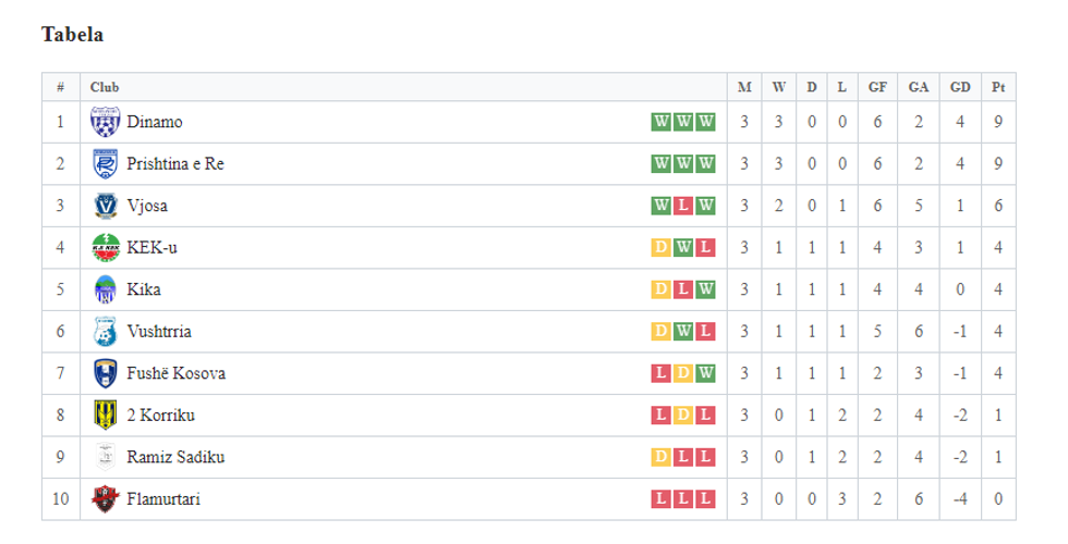 Screenshot 2024 09 01 182757