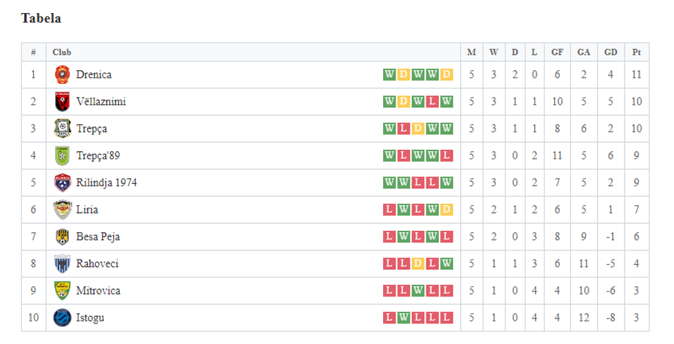 Screenshot 2024 09 22 181649