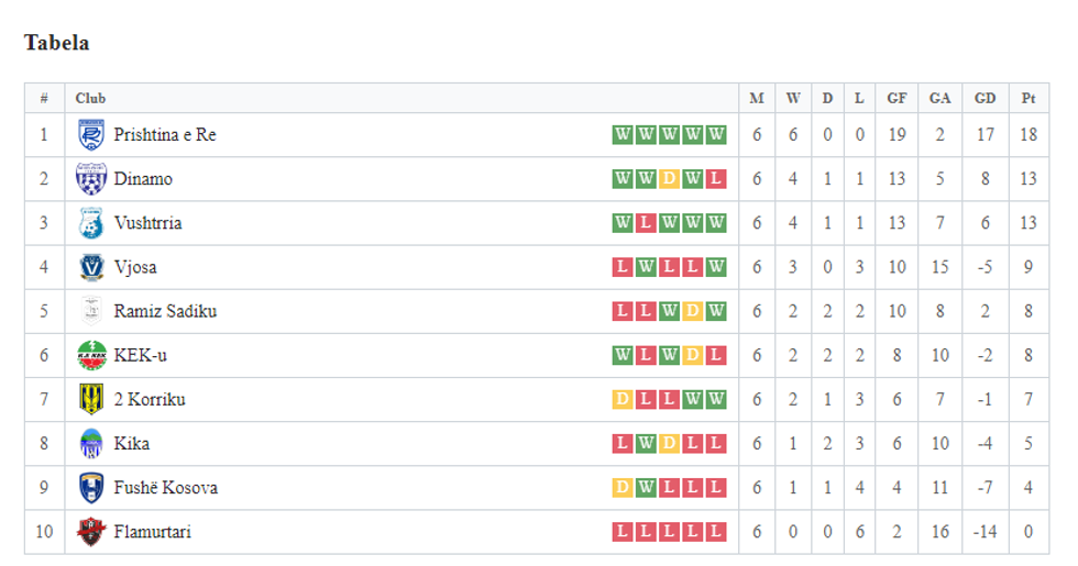 Screenshot 2024 09 25 174904