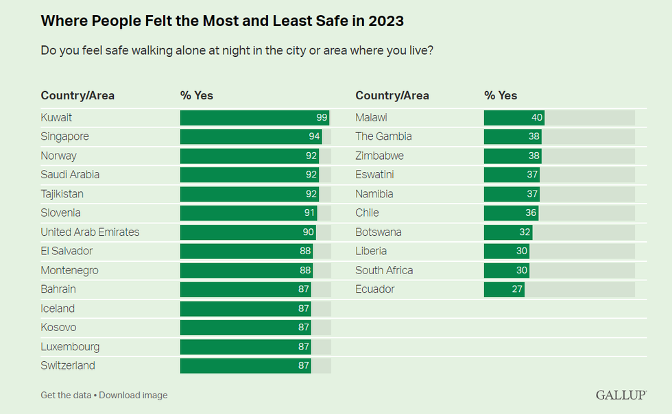 Screenshot 2024 09 27 113455