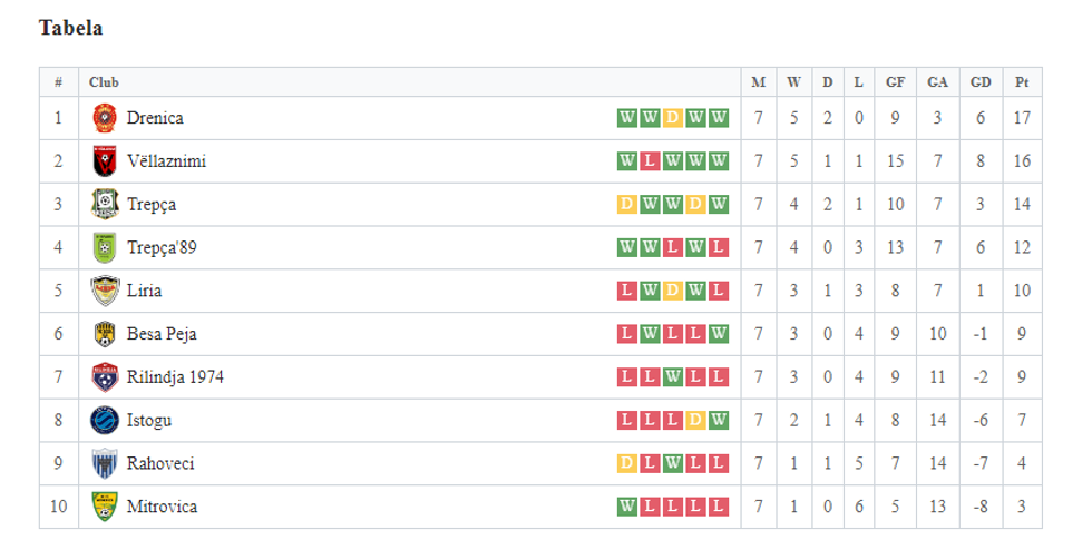 Screenshot 2024 09 30 173456