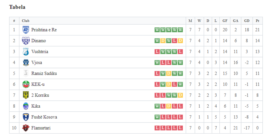 Screenshot 2024 09 30 173509