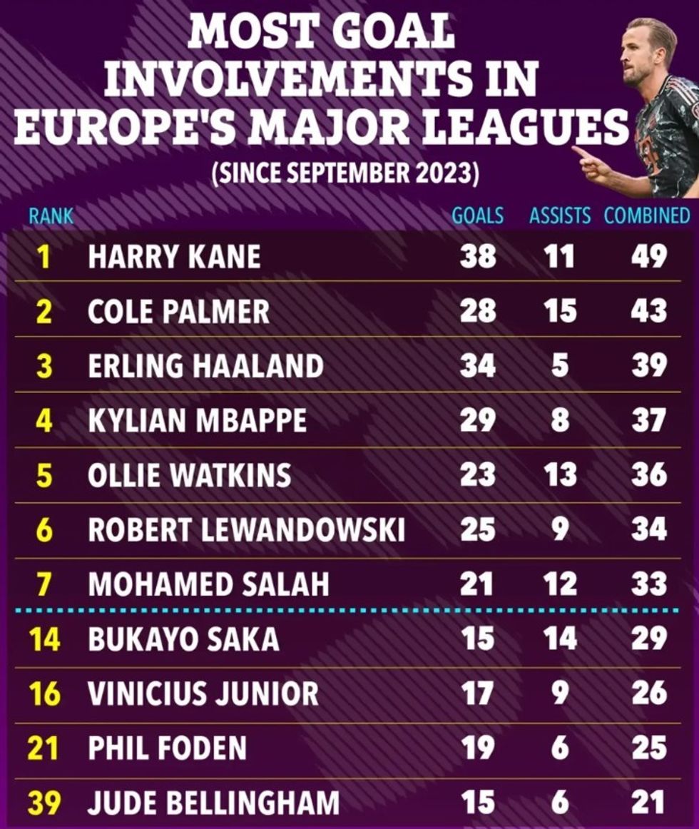 Screenshot 2024 10 02 144134