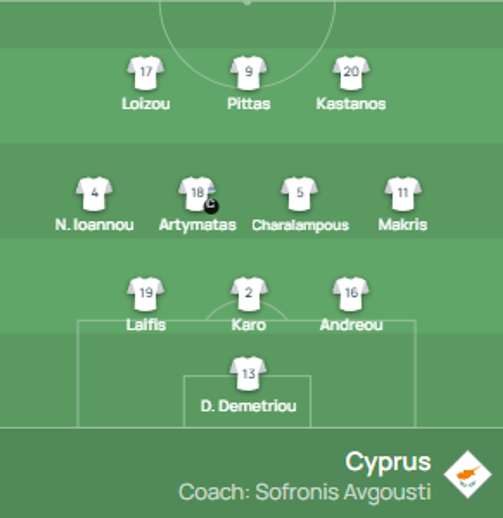 Screenshot 2024 10 15 193234