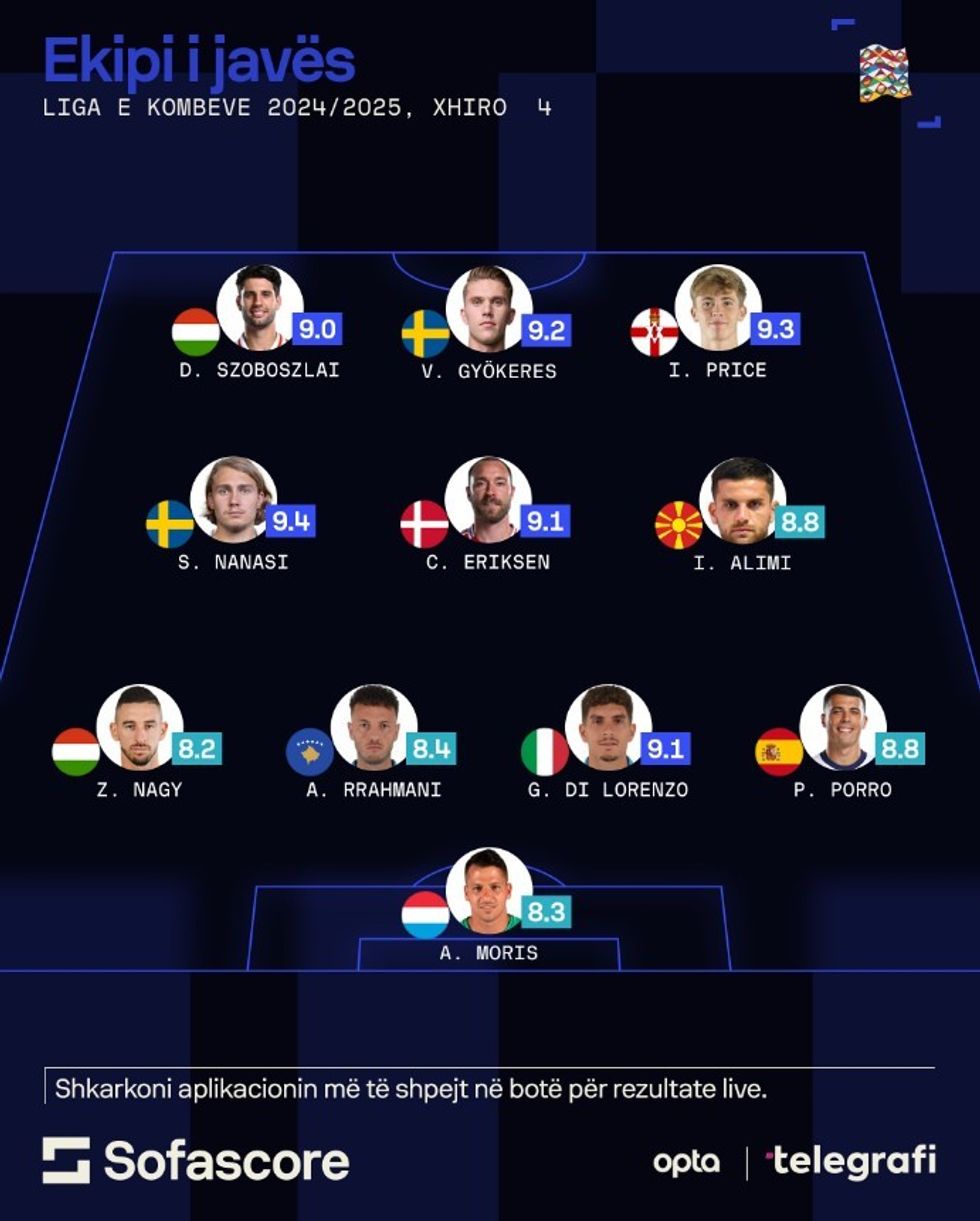 Screenshot 2024 10 16 105341