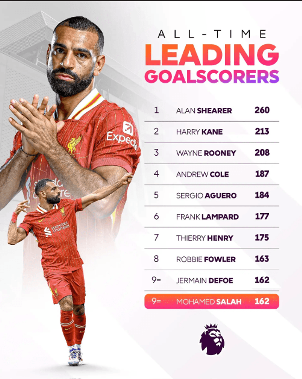 Screenshot 2024 10 20 185445