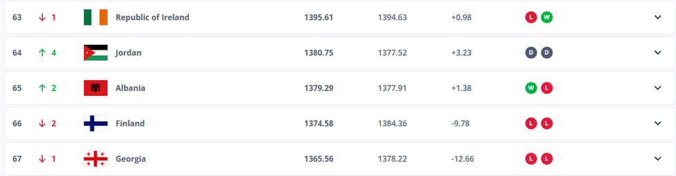 Screenshot 2024 10 24 125748