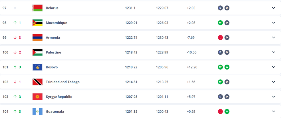 Screenshot 2024 10 24 125759