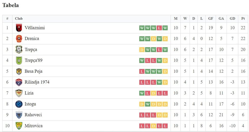 Screenshot 2024 10 27 151528