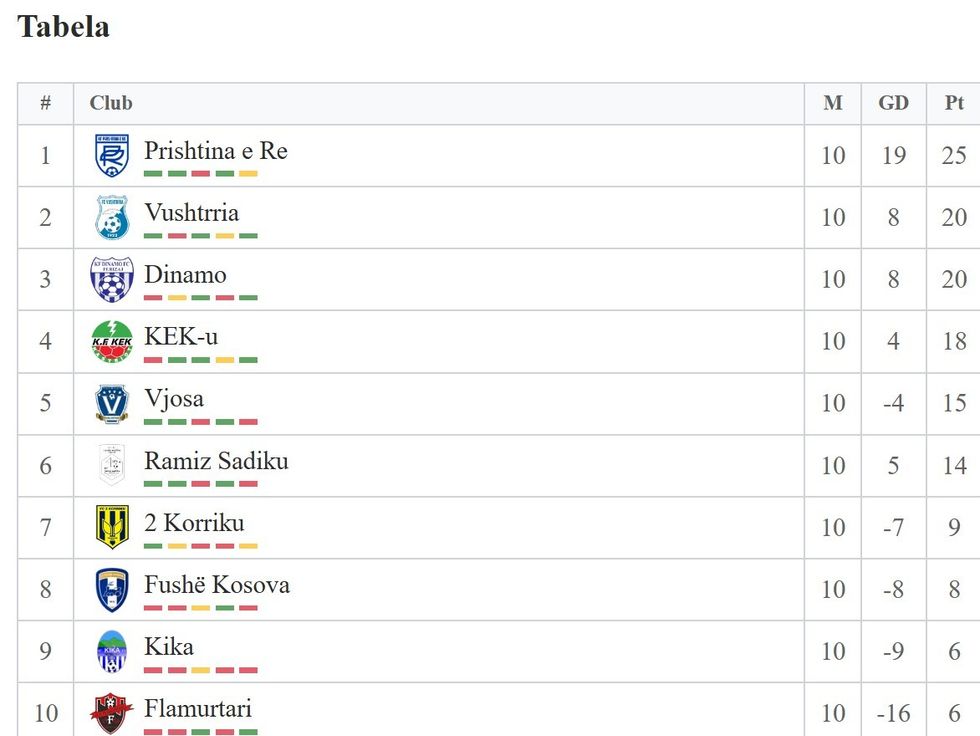 Screenshot 2024 10 27 151819