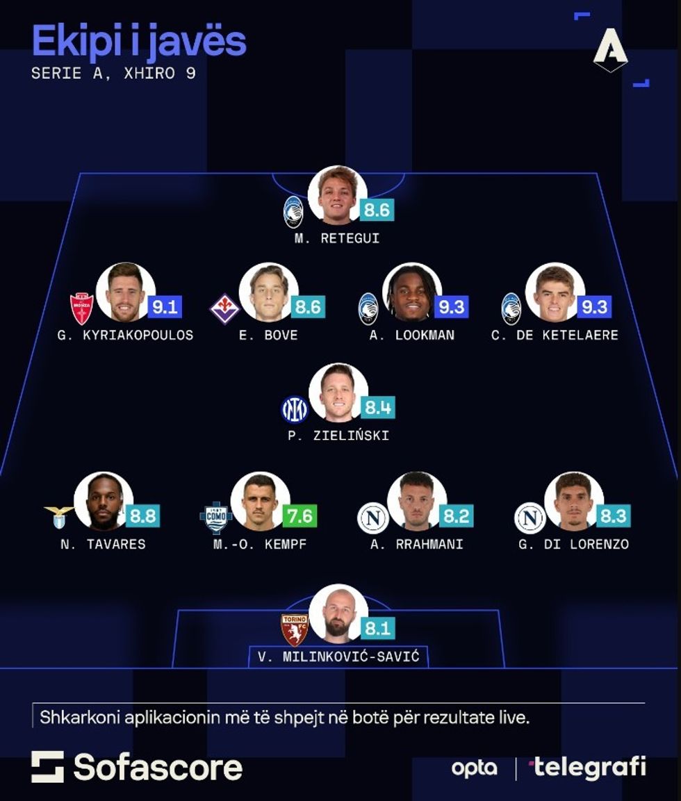 Screenshot 2024 10 28 112342