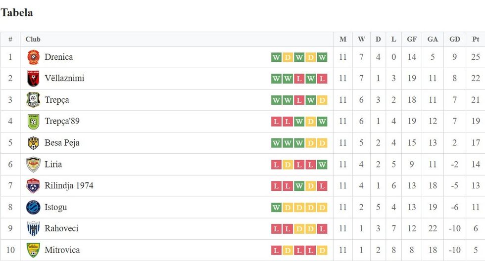 Screenshot 2024 11 03 162338