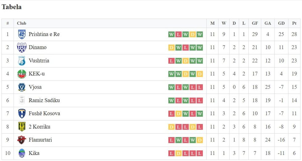 Screenshot 2024 11 03 162408