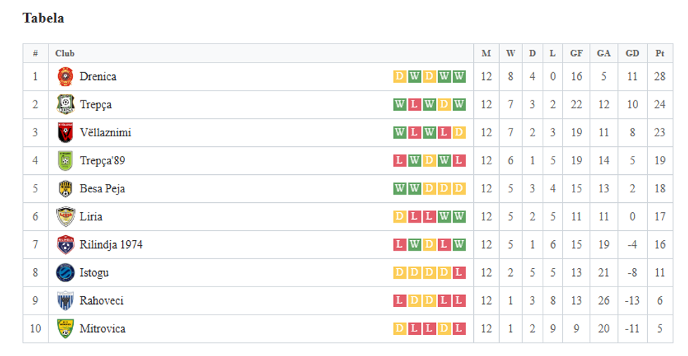 Screenshot 2024 11 10 160907