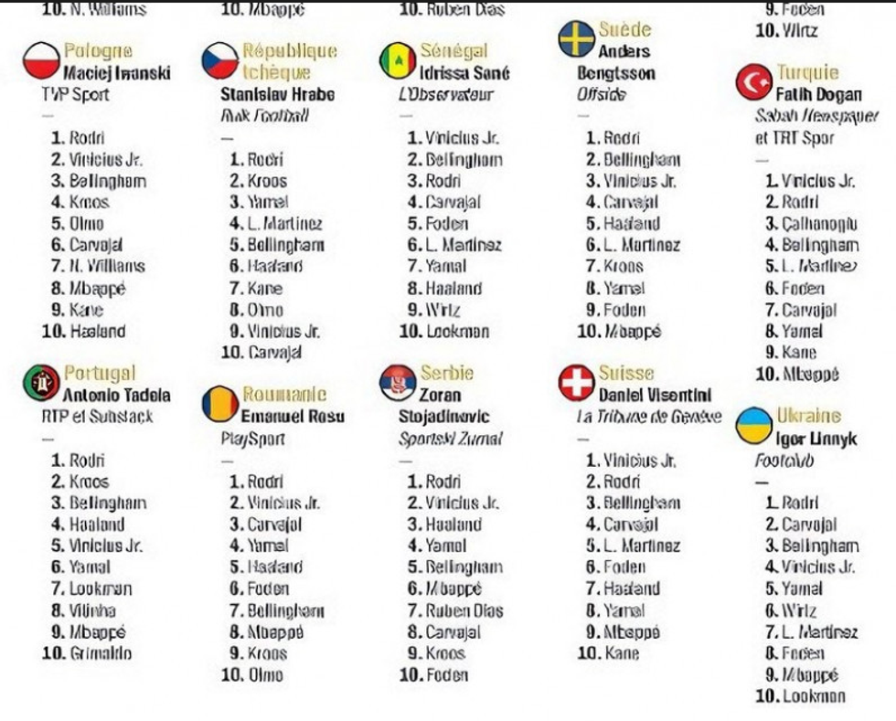 Screenshot 2024 11 11 232331