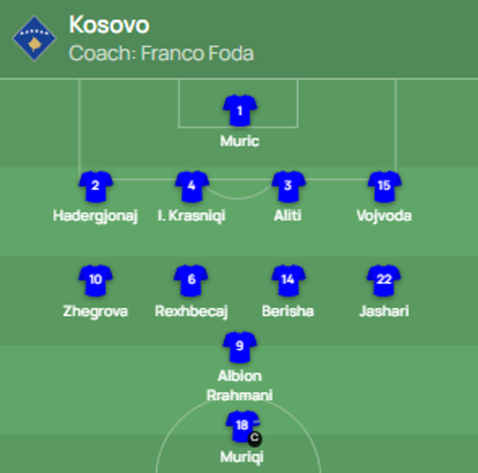 Screenshot 2024 11 18 193547