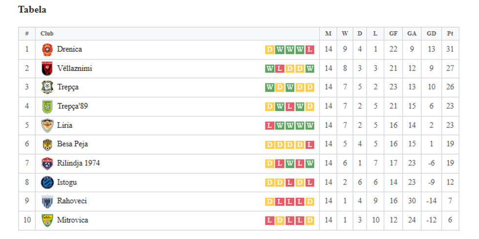 Screenshot 2024 11 27 193110