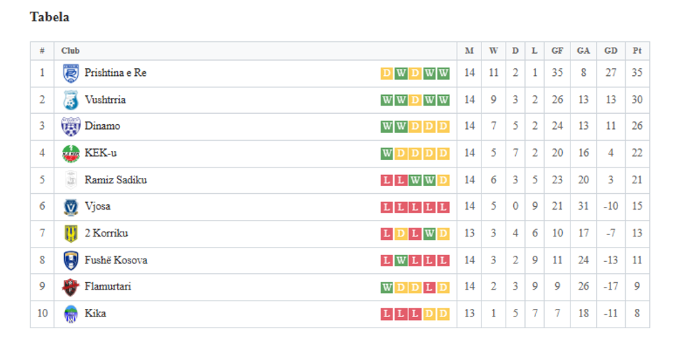 Screenshot 2024 11 27 193147