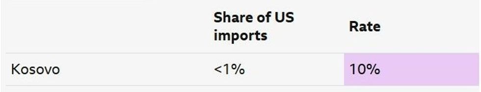 Screenshot 5 11 e1754558700979