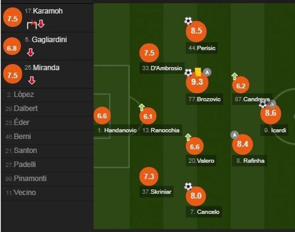 Screenshot 6 10 e1523998103330